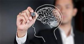 Charakterystyka psychologiczna mężczyzny